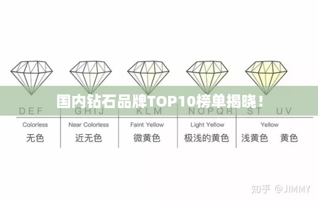 國(guó)內(nèi)鉆石品牌TOP10榜單揭曉！
