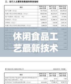 休閑食品工藝最新技術(shù)規(guī)范揭秘，應(yīng)用實(shí)踐及影響