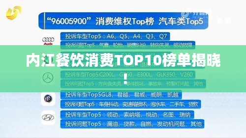 內江餐飲消費TOP10榜單揭曉！