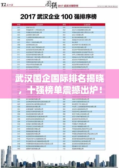 武漢國企國際排名揭曉，十強榜單震撼出爐！