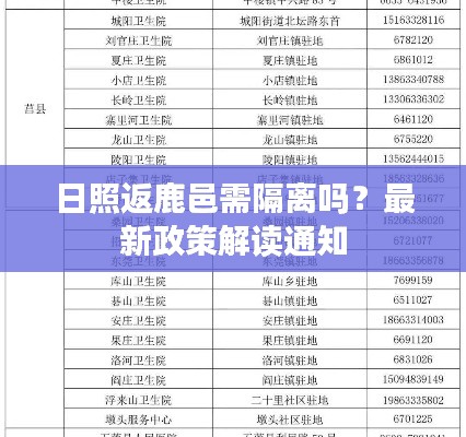 日照返鹿邑需隔離嗎？最新政策解讀通知