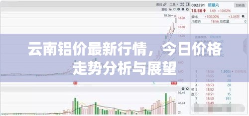 云南鋁價(jià)最新行情，今日價(jià)格走勢(shì)分析與展望