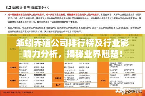 蚯蚓養(yǎng)殖公司排行榜及行業(yè)影響力分析，揭秘業(yè)界翹楚！