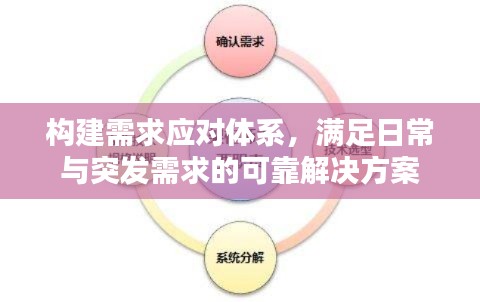 篤新怠舊 第2頁