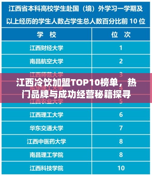 江西冷飲加盟TOP10榜單，熱門品牌與成功經(jīng)營秘籍探尋