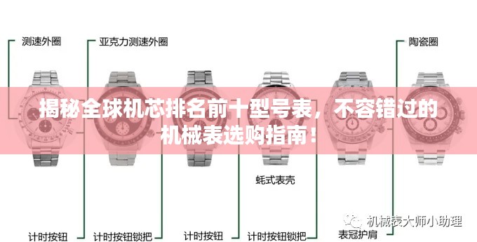 揭秘全球機(jī)芯排名前十型號表，不容錯過的機(jī)械表選購指南！