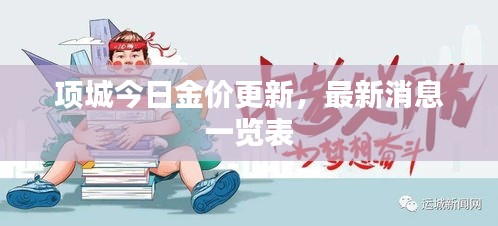 項城今日金價更新，最新消息一覽表