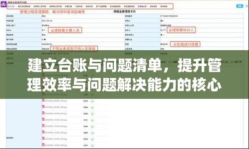 建立臺賬與問題清單，提升管理效率與問題解決能力的核心路徑