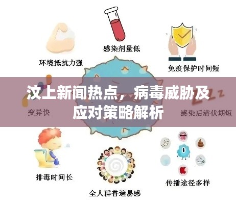 汶上新聞熱點(diǎn)，病毒威脅及應(yīng)對策略解析