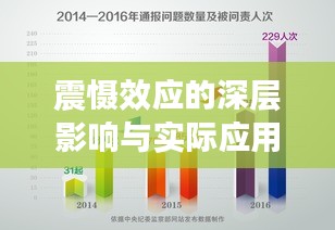 震懾效應的深層影響與實際應用探索
