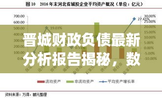 晉城財政負(fù)債最新分析報告揭秘，數(shù)據(jù)、趨勢與風(fēng)險解讀