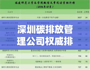 深圳碳排放管理公司權(quán)威排名榜單揭曉！