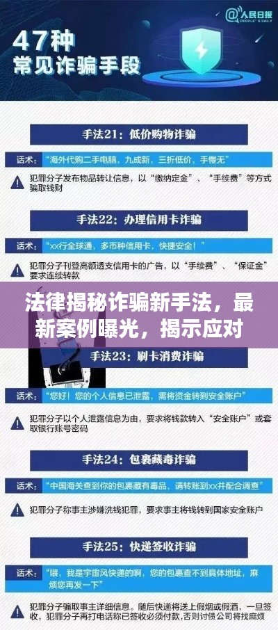 法律揭秘詐騙新手法，最新案例曝光，揭示應(yīng)對策略，防范意識升級！