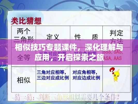 相似技巧專題課件，深化理解與應(yīng)用，開(kāi)啟探索之旅