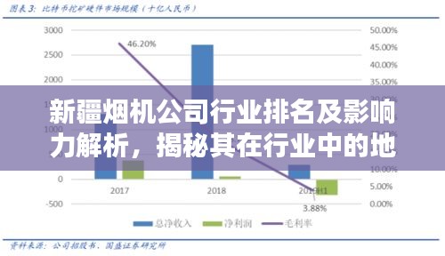 新疆煙機(jī)公司行業(yè)排名及影響力解析，揭秘其在行業(yè)中的地位與實力