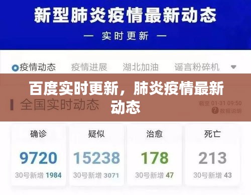 百度實時更新，肺炎疫情最新動態(tài)