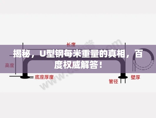 揭秘，U型鋼每米重量的真相，百度權(quán)威解答！