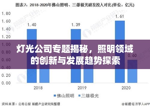 燈光公司專題揭秘，照明領域的創(chuàng)新與發(fā)展趨勢探索