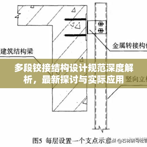 多段鉸接結構設計規(guī)范深度解析，最新探討與實際應用