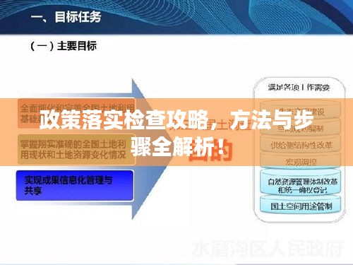 政策落實檢查攻略，方法與步驟全解析！