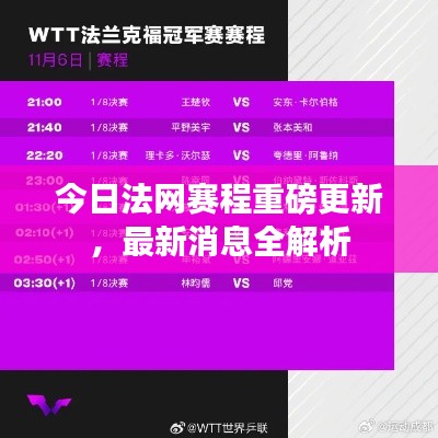 今日法網(wǎng)賽程重磅更新，最新消息全解析