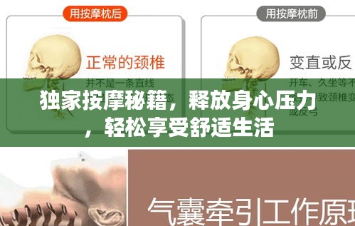 獨(dú)家按摩秘籍，釋放身心壓力，輕松享受舒適生活