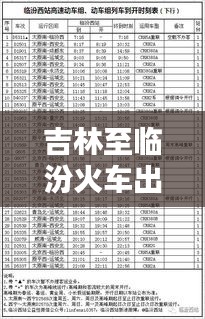 吉林至臨汾火車出行攻略，最新行程指南