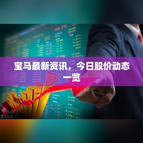 寶馬最新資訊，今日股價動態(tài)一覽