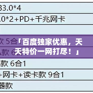 「百度獨(dú)家優(yōu)惠，天天特價(jià)一網(wǎng)打盡！」