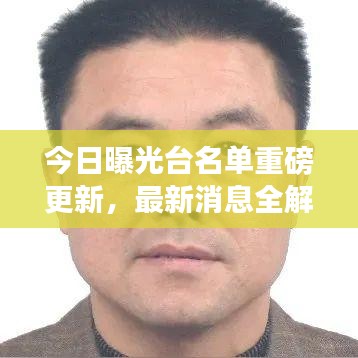 今日曝光臺名單重磅更新，最新消息全解析