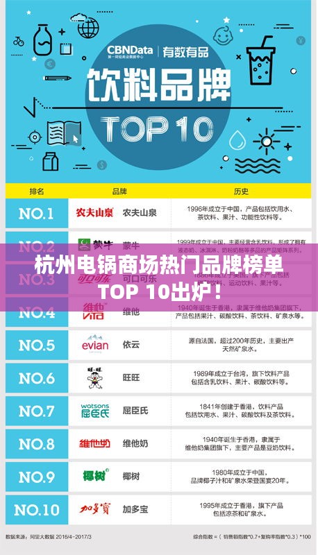 杭州電鍋商場(chǎng)熱門(mén)品牌榜單TOP 10出爐！