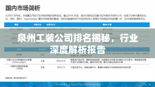 泉州工裝公司排名揭秘，行業(yè)深度解析報告