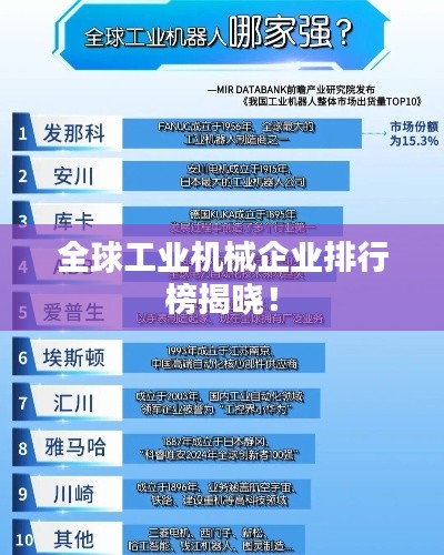 全球工業(yè)機(jī)械企業(yè)排行榜揭曉！