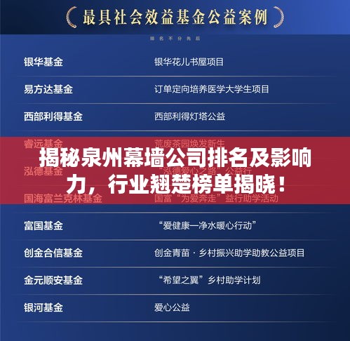 揭秘泉州幕墻公司排名及影響力，行業(yè)翹楚榜單揭曉！