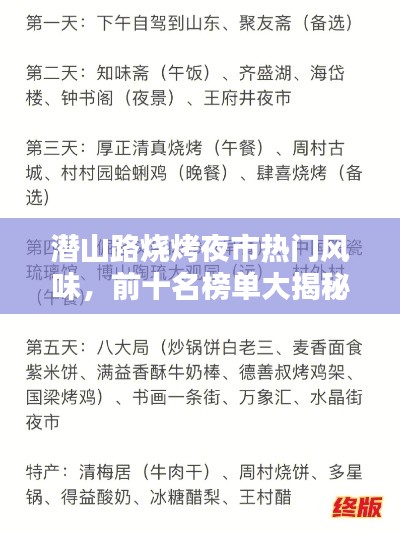 潛山路燒烤夜市熱門風(fēng)味，前十名榜單大揭秘！