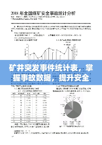 礦井突發(fā)事件統(tǒng)計(jì)表，掌握事故數(shù)據(jù)，提升安全應(yīng)對(duì)能力