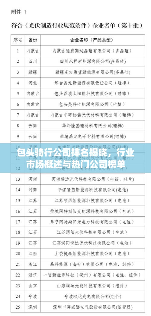 2025年5月 第32頁