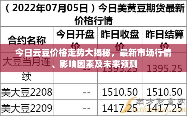 不堪造就