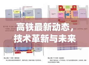 高鐵最新動態(tài)，技術革新與未來規(guī)劃揭秘