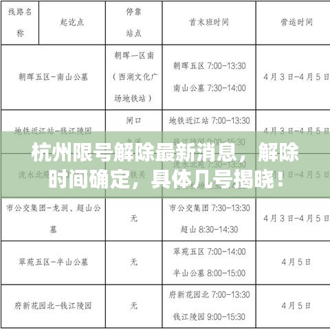 杭州限號(hào)解除最新消息，解除時(shí)間確定，具體幾號(hào)揭曉！