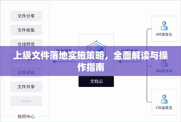 上級文件落地實施策略，全面解讀與操作指南